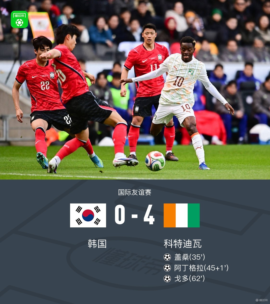 韓國0-4科特迪瓦，戈多傳射、蓋桑、阿丁格拉、辛戈破門