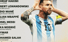梅西領銜FIFA最佳球員14人候選!2月27日出結果