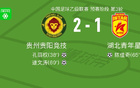 貴州貴陽競技2-1湖北青年星，逯文濤建功，孔蔭權破門