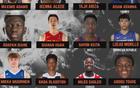 公布了！郇斯楠體測數據！預測未來NBA首輪秀