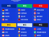 近7勝6  解讀日籃聯詭異數據 走向勝利！